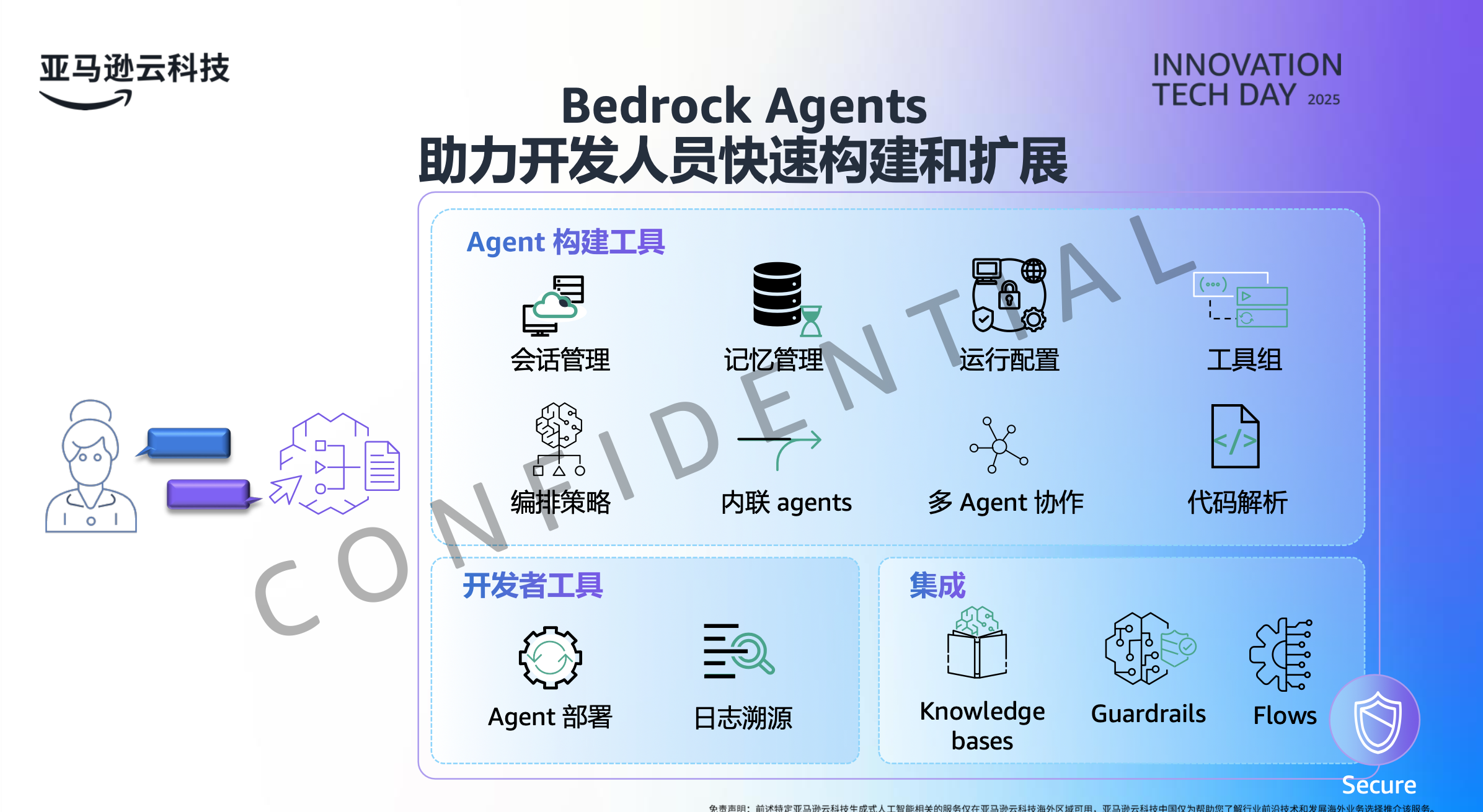 Bedrock Agents Development Tools