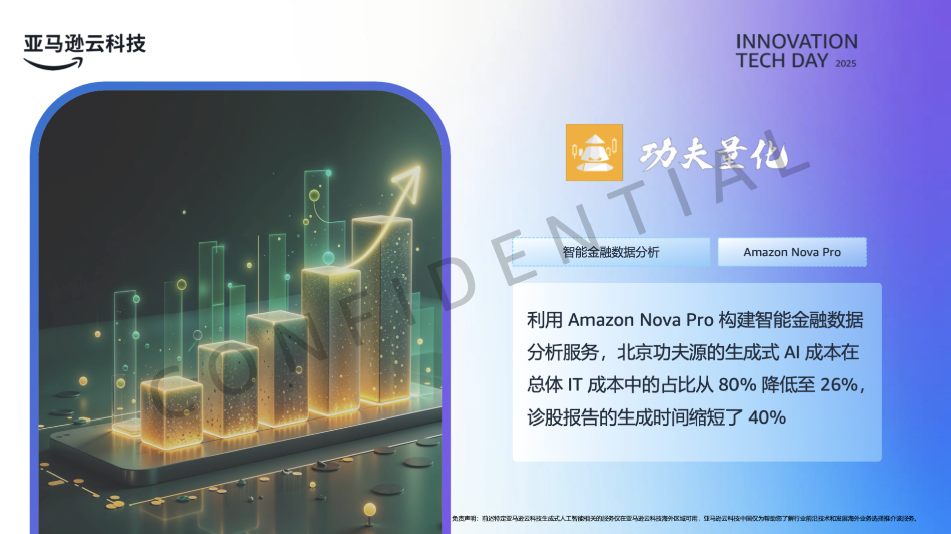 Amazon Nova Pro Cost Performance